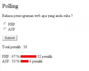 Polling Dengan PHP